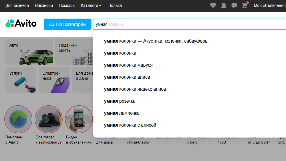 Популярность товаров на Авито